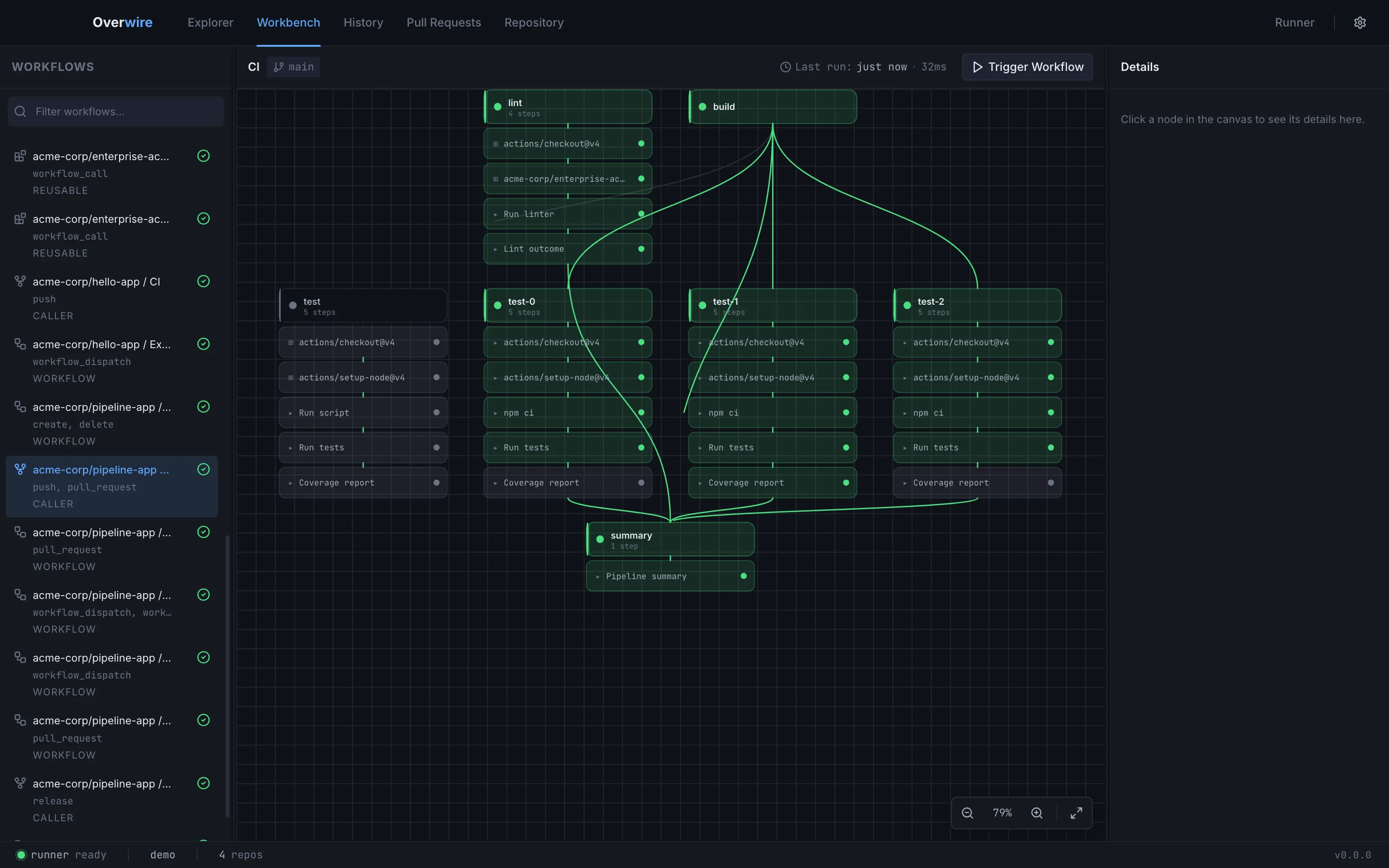 The workbench after a completed run, with every job and step node carrying its outcome